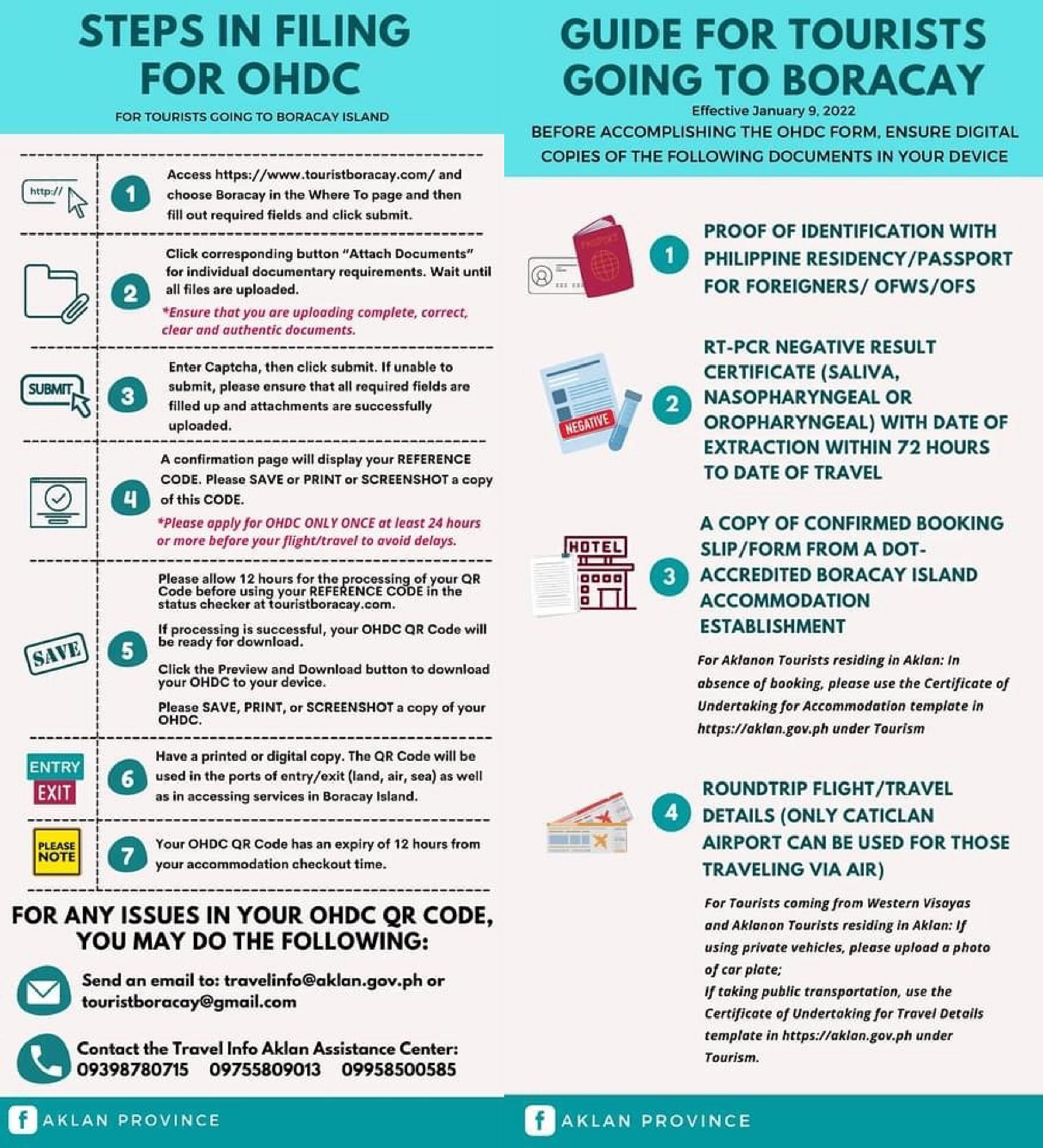 The Lind Boracay